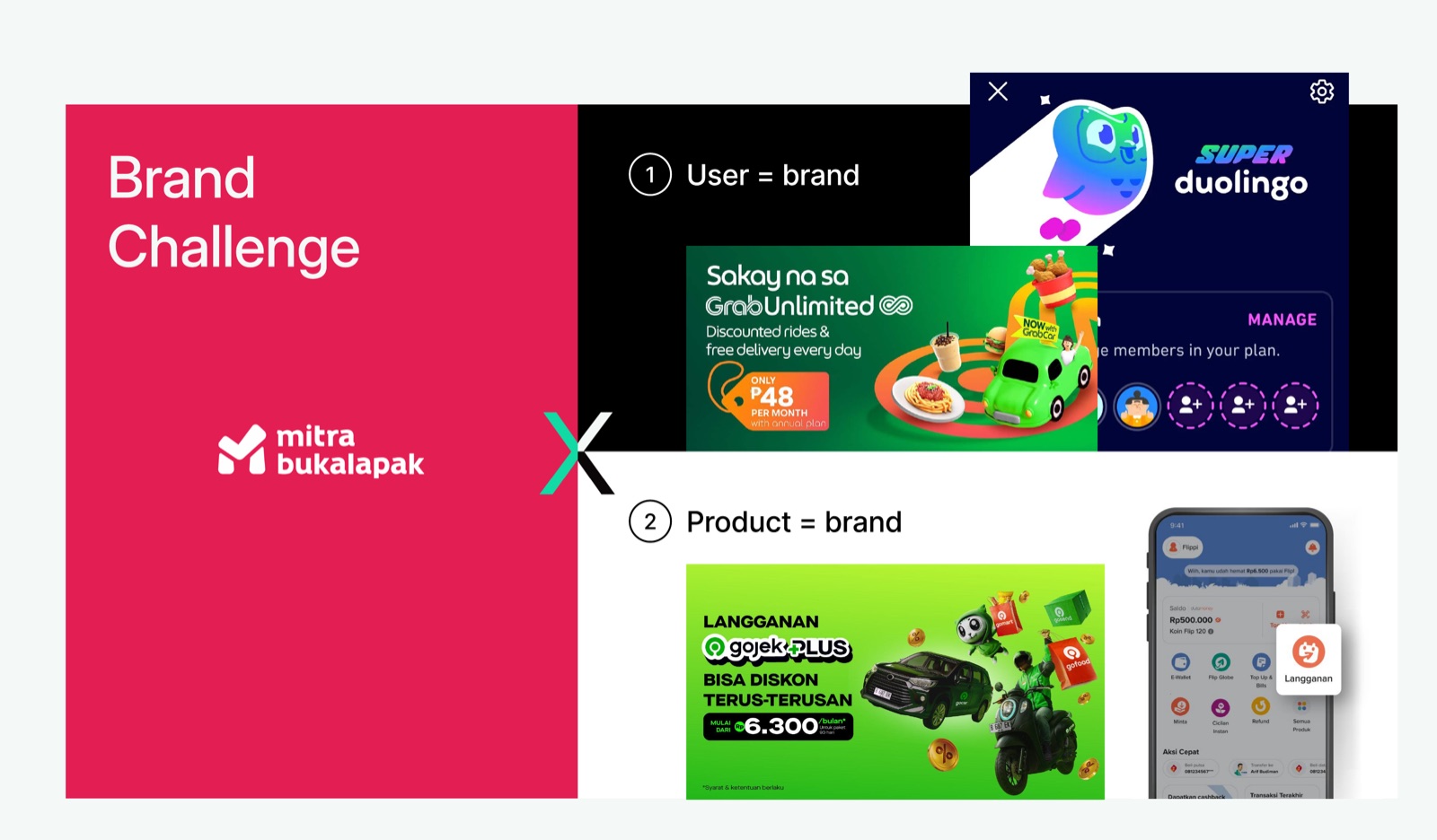 Brand challenge framing: should the brand anchor to the user or to the product